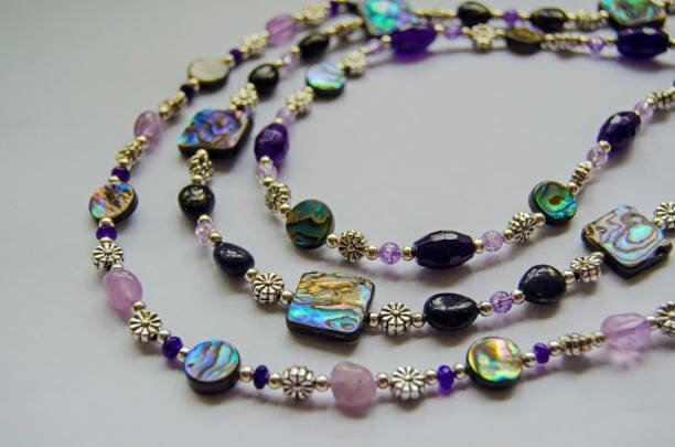 Abalone Jewelry